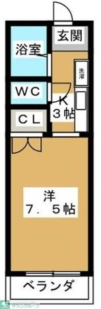 アーバン日野の物件間取画像